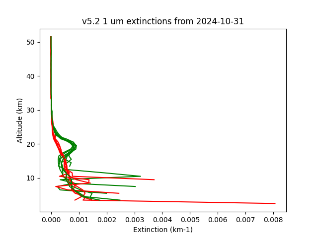 2024-10-31_imagers-v5.2