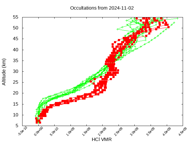 2024-11-02_hcl-v5.2