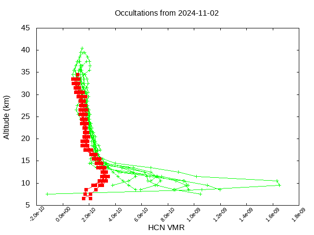 2024-11-02_hcn-v5.2