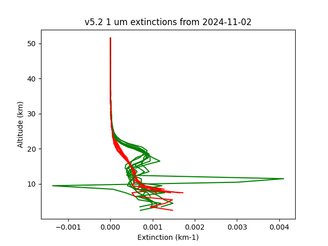 2024-11-02_imagers-v5.2