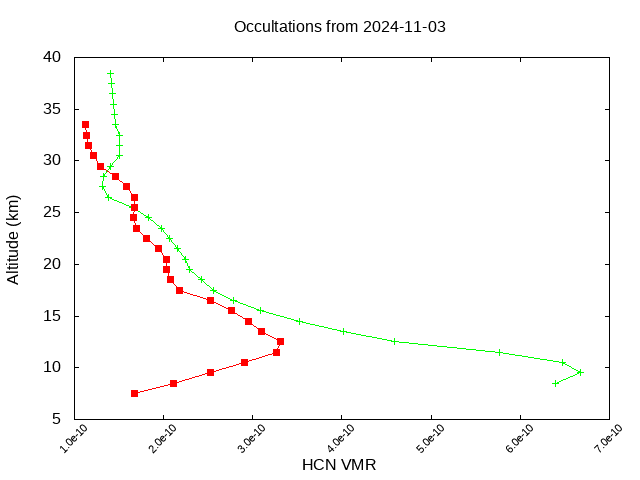 2024-11-03_hcn-v5.2