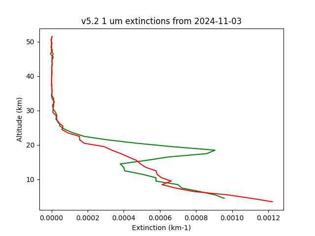 2024-11-03_imagers-v5.2