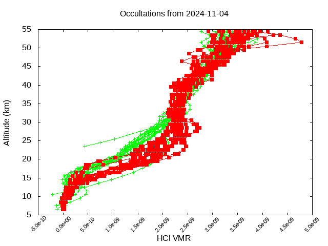 2024-11-04_hcl-v5.2