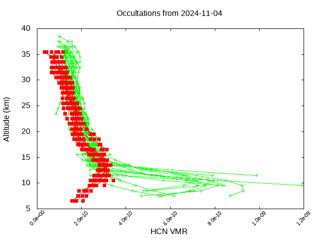 2024-11-04_hcn-v5.2