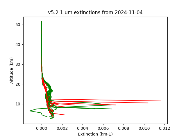 2024-11-04_imagers-v5.2