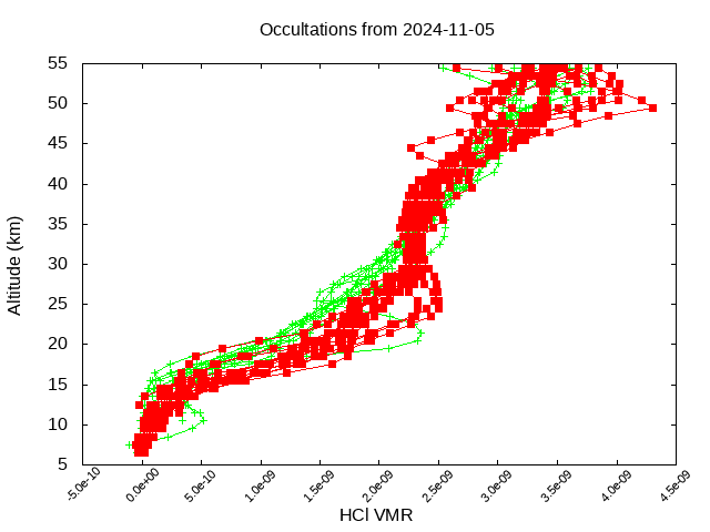 2024-11-05_hcl-v5.2