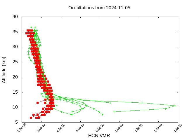 2024-11-05_hcn-v5.2