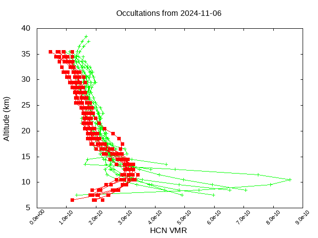 2024-11-06_hcn-v5.2