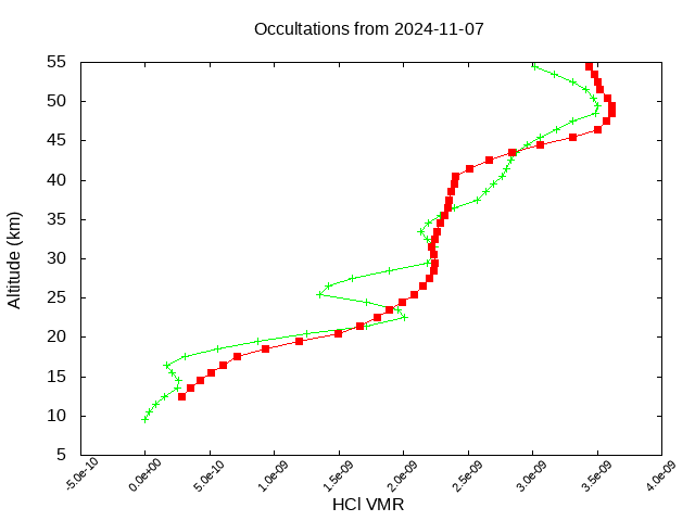 2024-11-07_hcl-v5.2