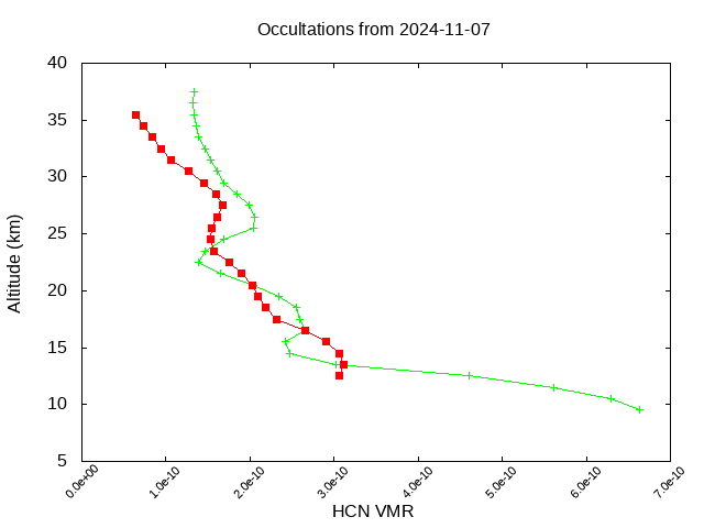 2024-11-07_hcn-v5.2