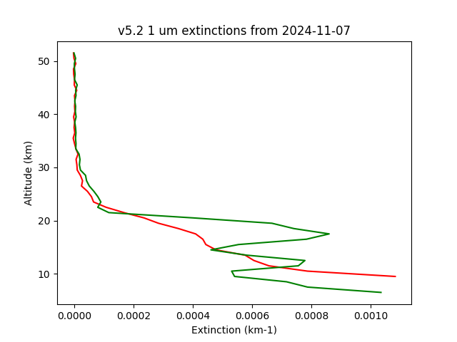 2024-11-07_imagers-v5.2