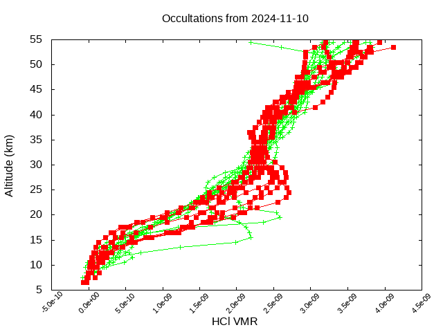 2024-11-10_hcl-v5.2