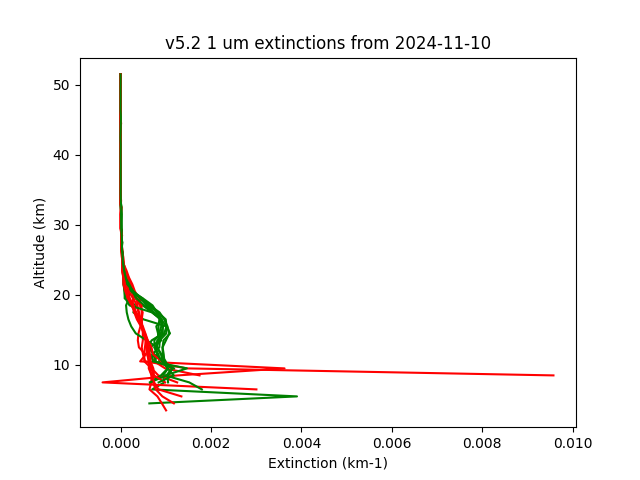 2024-11-10_imagers-v5.2