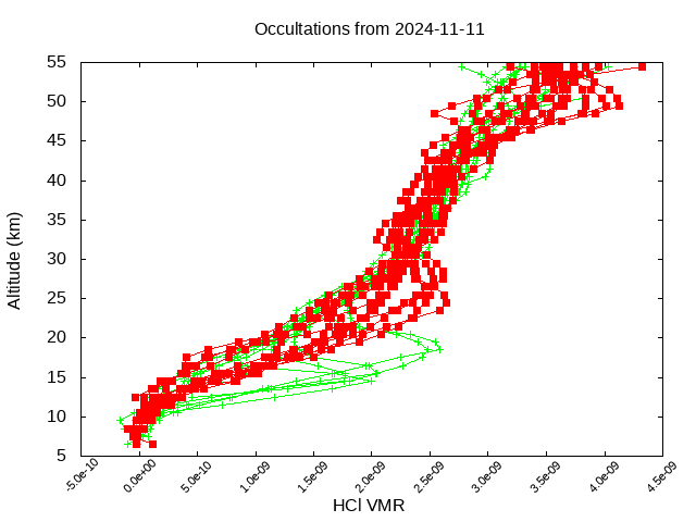 2024-11-11_hcl-v5.2