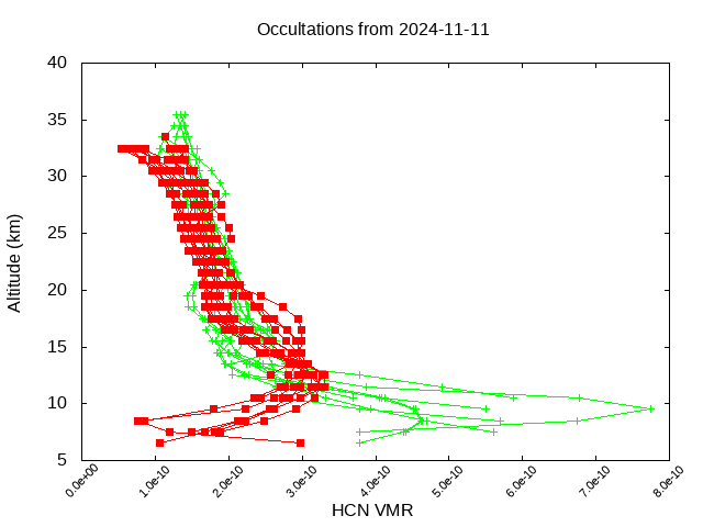 2024-11-11_hcn-v5.2