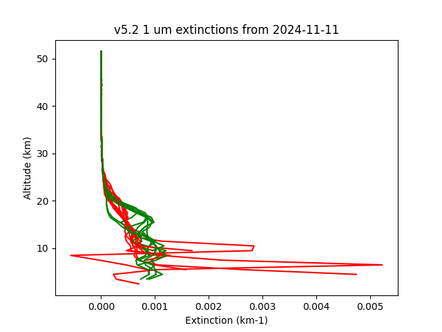 2024-11-11_imagers-v5.2