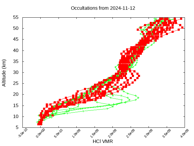 2024-11-12_hcl-v5.2