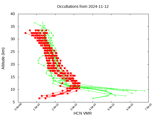 2024-11-12_hcn-v5.2