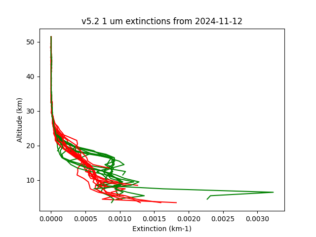 2024-11-12_imagers-v5.2