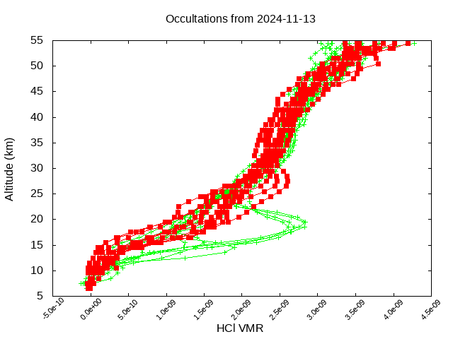 2024-11-13_hcl-v5.2