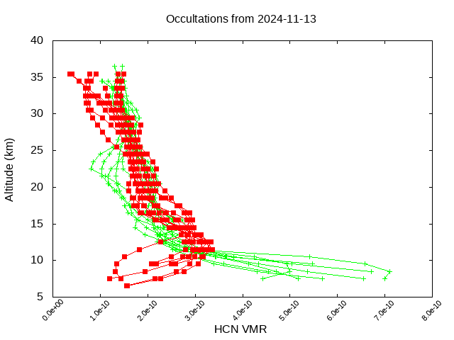 2024-11-13_hcn-v5.2