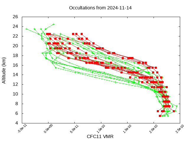 2024-11-14_cfc11-v5.2