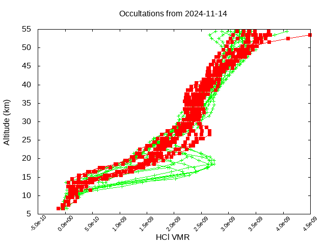 2024-11-14_hcl-v5.2