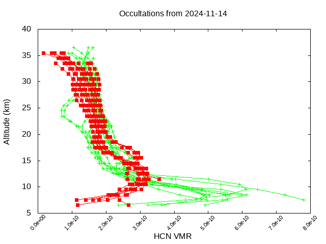 2024-11-14_hcn-v5.2