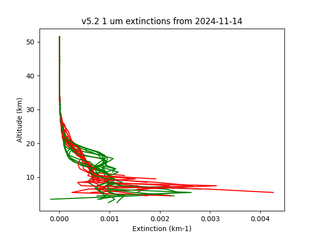 2024-11-14_imagers-v5.2