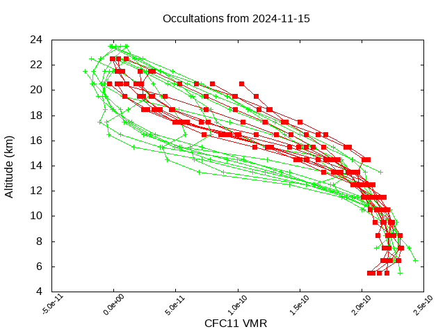 2024-11-15_cfc11-v5.2