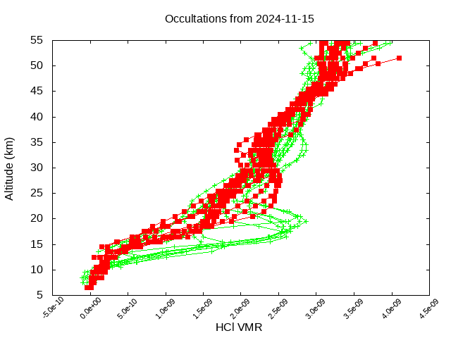 2024-11-15_hcl-v5.2