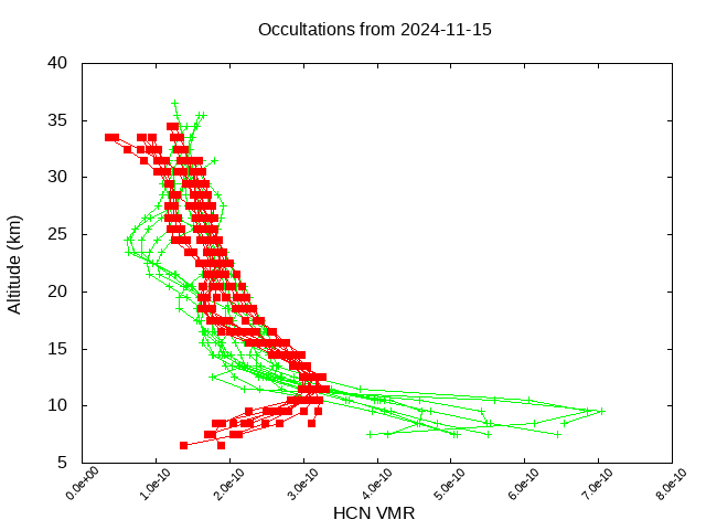 2024-11-15_hcn-v5.2