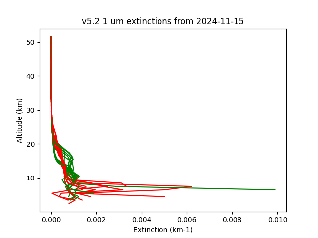 2024-11-15_imagers-v5.2