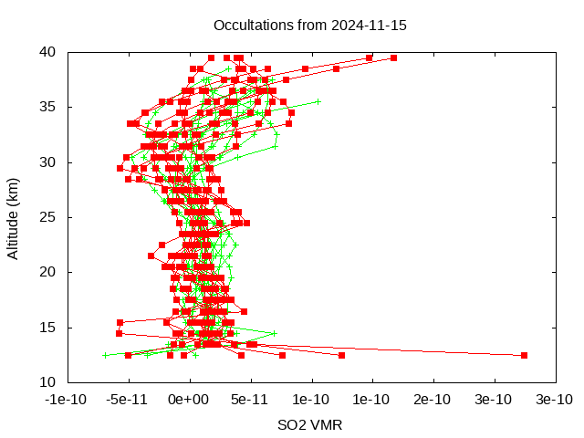 2024-11-15_so2-v5.2