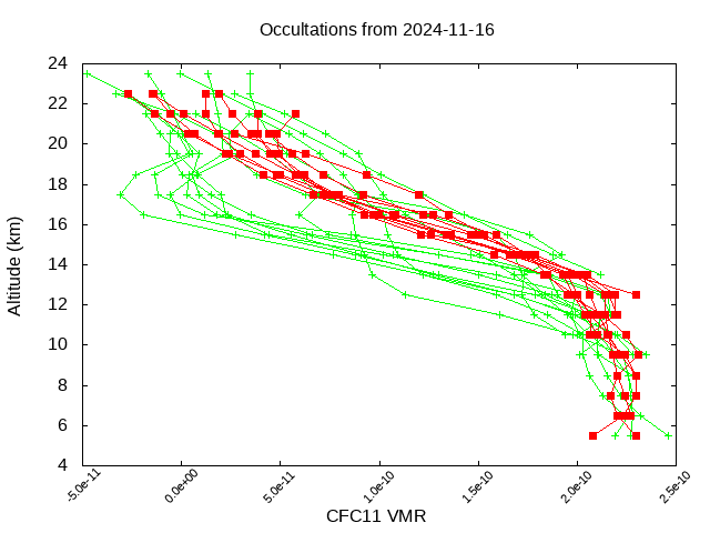 2024-11-16_cfc11-v5.2