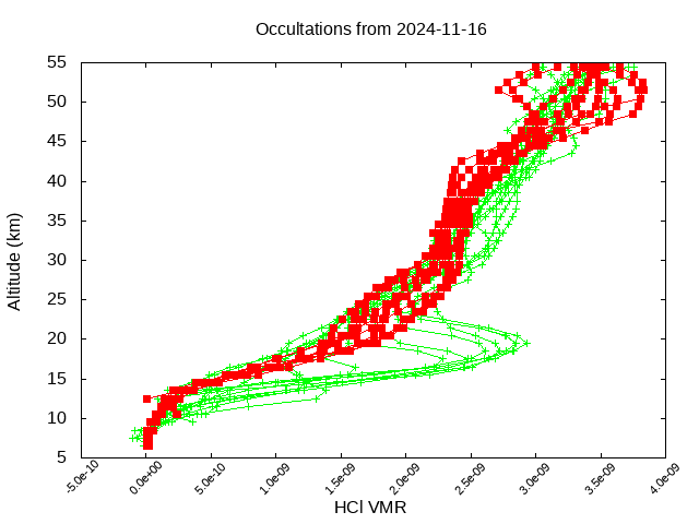 2024-11-16_hcl-v5.2