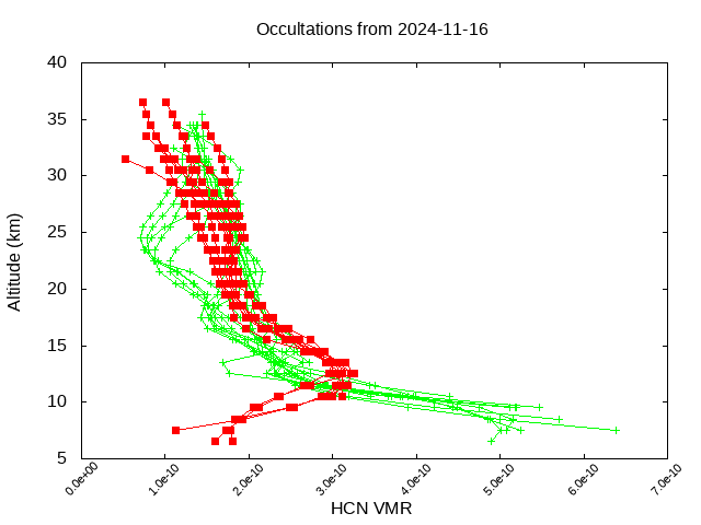 2024-11-16_hcn-v5.2