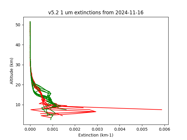 2024-11-16_imagers-v5.2