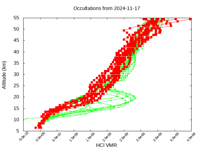 2024-11-17_hcl-v5.2