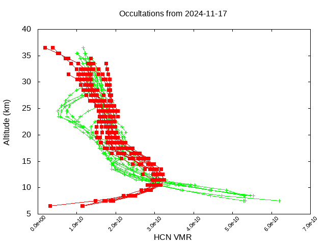 2024-11-17_hcn-v5.2