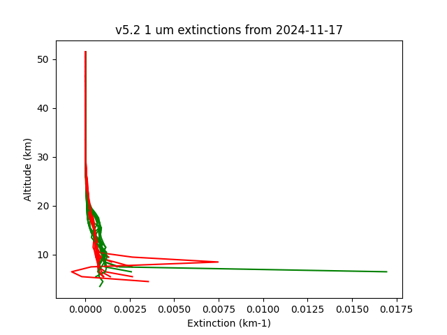 2024-11-17_imagers-v5.2