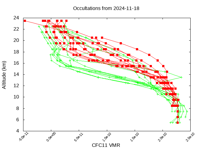 2024-11-18_cfc11-v5.2