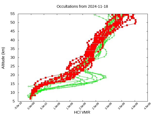 2024-11-18_hcl-v5.2