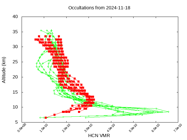 2024-11-18_hcn-v5.2