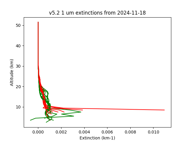 2024-11-18_imagers-v5.2