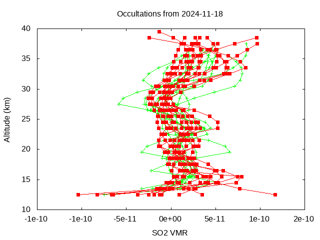 2024-11-18_so2-v5.2