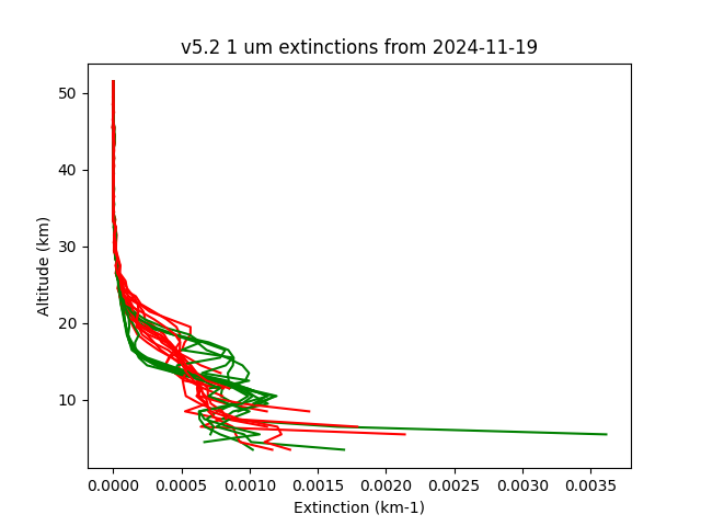 2024-11-19_imagers-v5.2