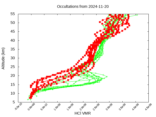 2024-11-20_hcl-v5.2