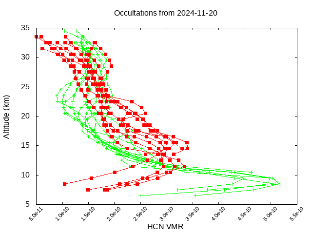 2024-11-20_hcn-v5.2