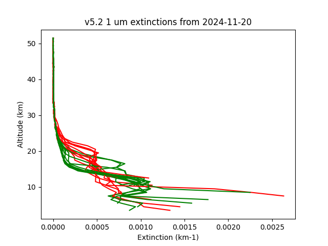 2024-11-20_imagers-v5.2